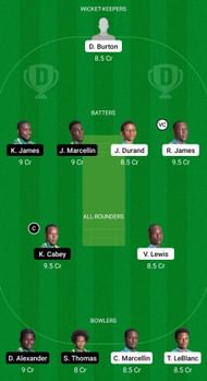 IRR vs VH Dream11 Prediction - Nature Isle T10